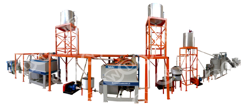 萬達(dá)業(yè)半工業(yè)試驗線實景